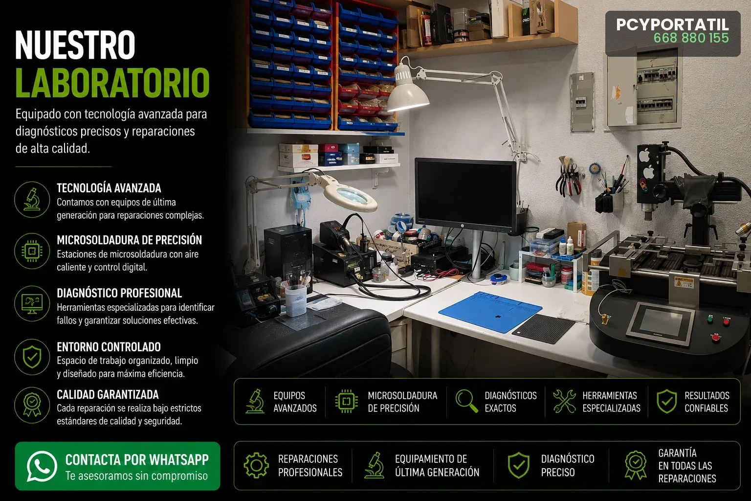 Laboratorio