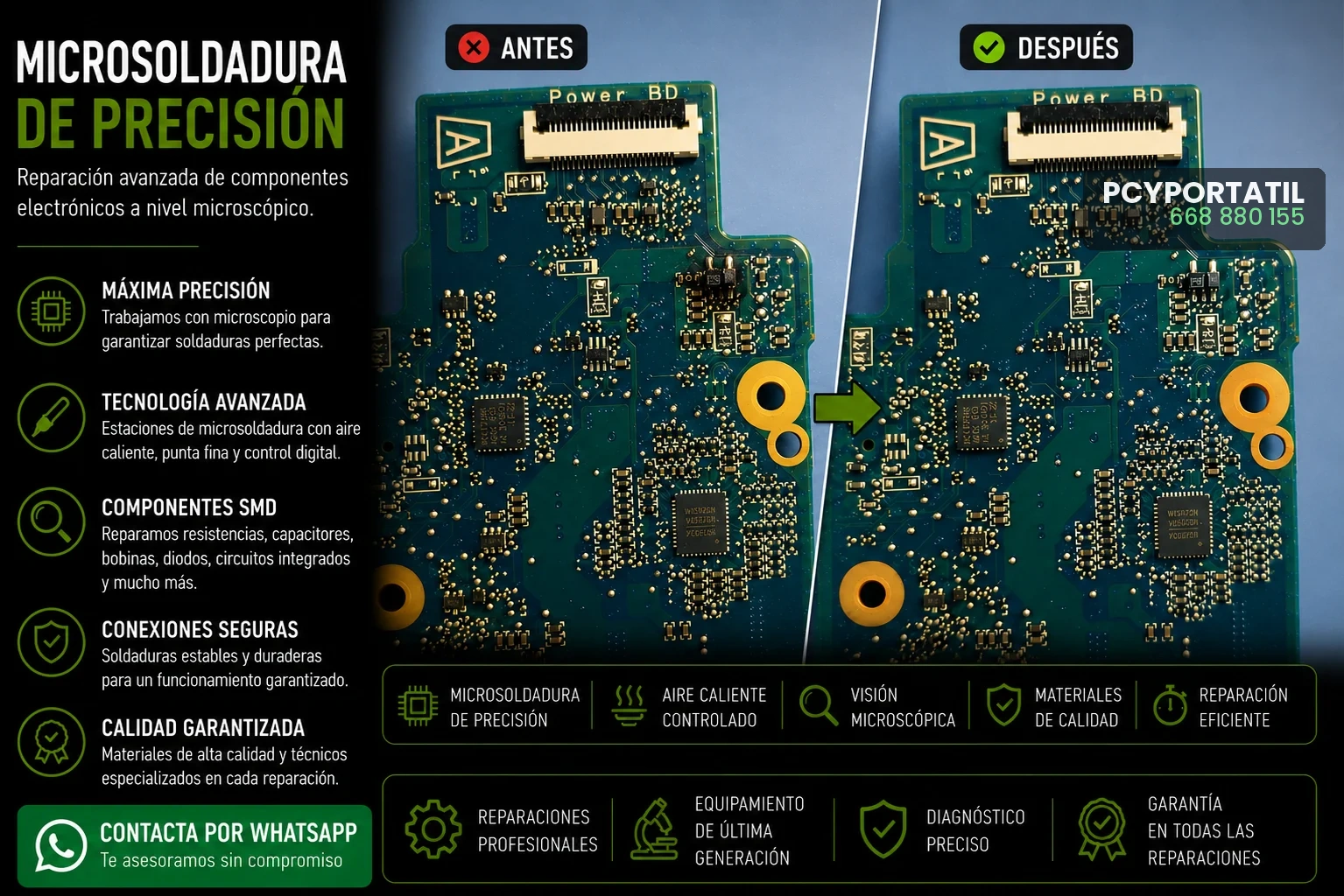 Microsoldadura